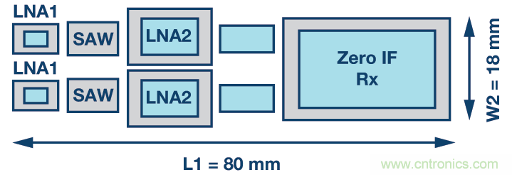 http://www.xilon.com.cn/