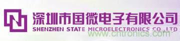 10分鐘了解FPGA市場(chǎng)現(xiàn)狀和未來(lái)趨勢(shì)