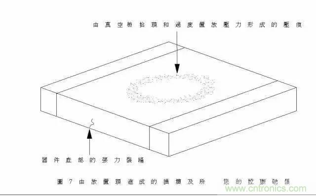 選個(gè)電容而已，有那么難么？