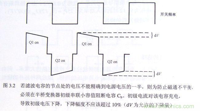 【防偏磁】半橋隔直電容計算方法！