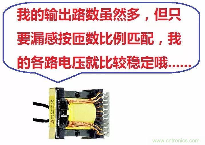 多路輸出電源，能量分配與輸出精度！