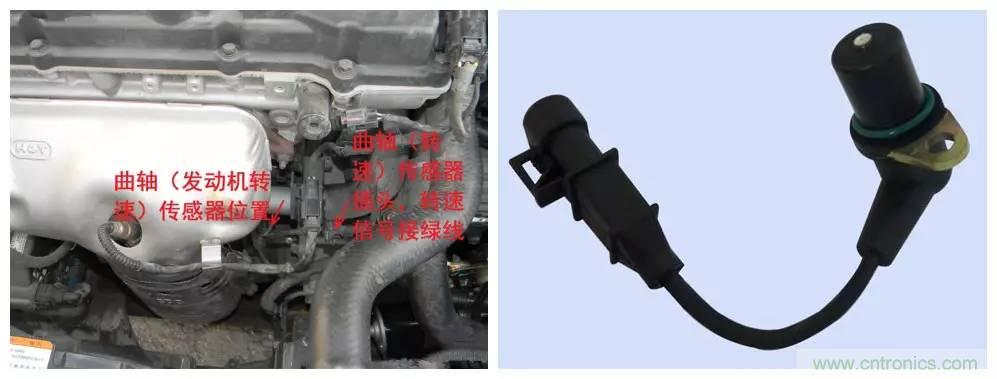 汽車(chē)上這些傳感器，你真的了解嗎？