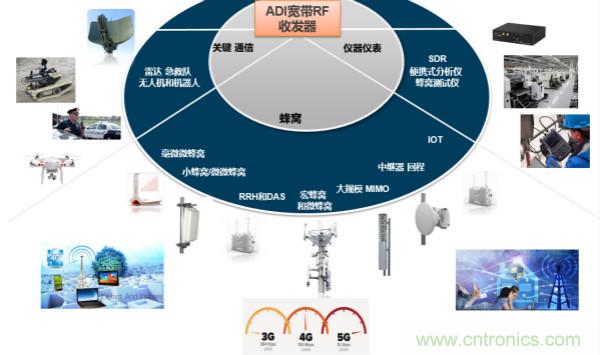 泰國少年足球隊救援RadioVerse顯神威,創新技術災難救援通信設備受關注