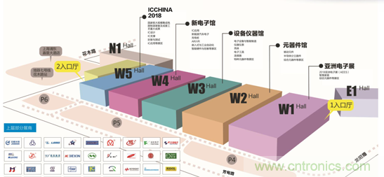 新興應(yīng)用拉動(dòng)元件需求產(chǎn)業(yè)升級(jí)加速&mdash;第92屆中國電子展10月登陸上海