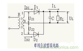 解析單相、三相，半波、整波整流電路