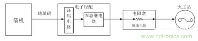 看這里，繼電器應用的那些事兒