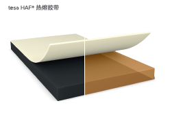 智能可穿戴的路在何方？ 德莎新品熱熔膠系列&mdash;抗溶劑、抗化學(xué)腐蝕