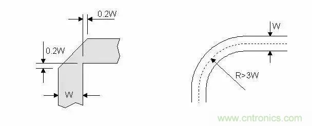 PCB設(shè)計總有幾個阻抗沒法連續(xù)的地方，怎么辦？