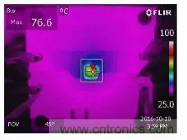 適合 IoT 系統的電源轉換器，應該是這樣滴