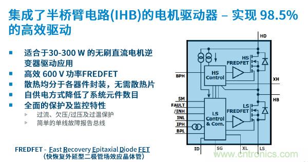 無刷電機IPM模塊存在哪些問題？高效逆變器驅動IC將取而代之？