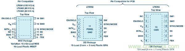 60 V和100 V、低IQ升壓、SEPIC、反相轉(zhuǎn)換器