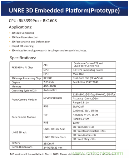 基于瑞芯微RK3399Pro＋RK1608，盎銳科技發布一體化3D智能視覺開發平臺