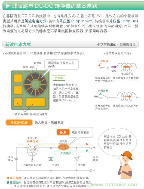 看漫畫，學電源