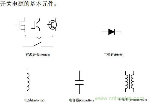 開關電源&ldquo;各種拓撲結構&rdquo;的對比與分析！