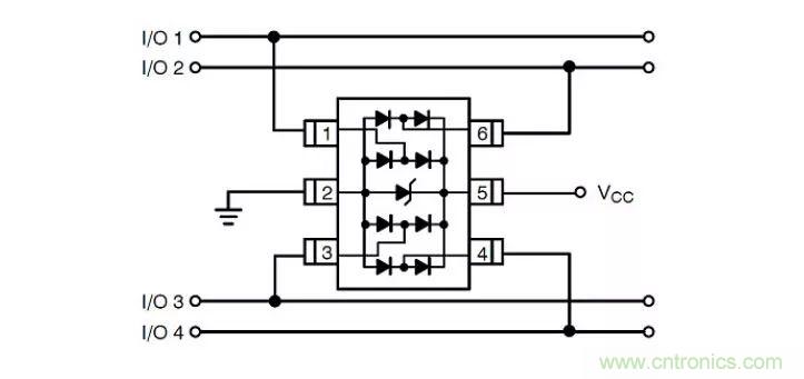 PCB板“ESD保護電路設(shè)計”實戰(zhàn)經(jīng)驗分享!