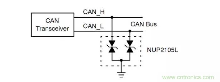 PCB板“ESD保護電路設(shè)計”實戰(zhàn)經(jīng)驗分享!