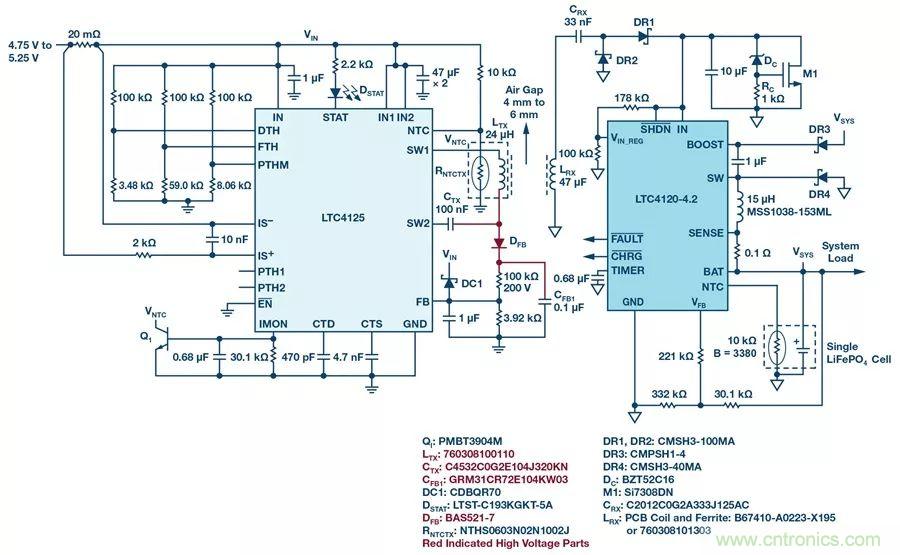無線電池充電器設計太繁瑣？試試感性這條路