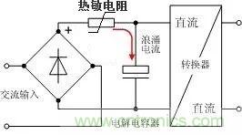 &ldquo;5種&rdquo;抑制沖擊電流的方法