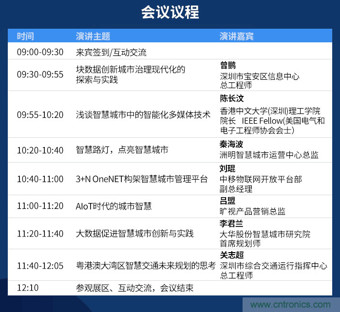 嘉賓陣容持續擴增，這場智慧城市論壇了解一下