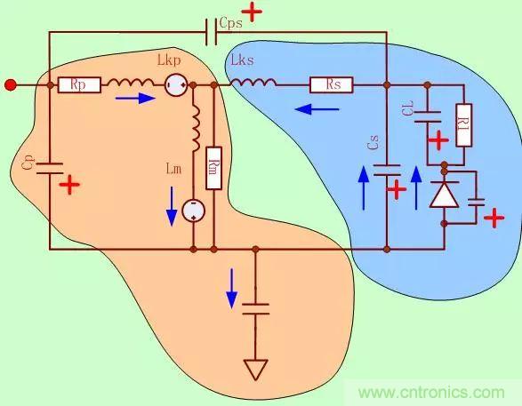 開關(guān)電源從分析&rarr;計算&rarr;仿真