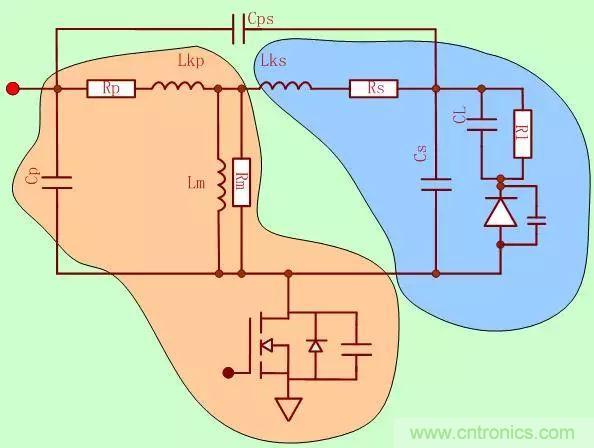 開關(guān)電源從分析&rarr;計算&rarr;仿真