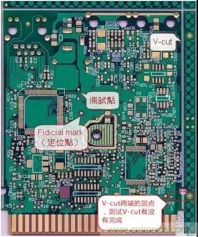 電路板設(shè)計(jì)為什么要設(shè)置測(cè)試點(diǎn)？