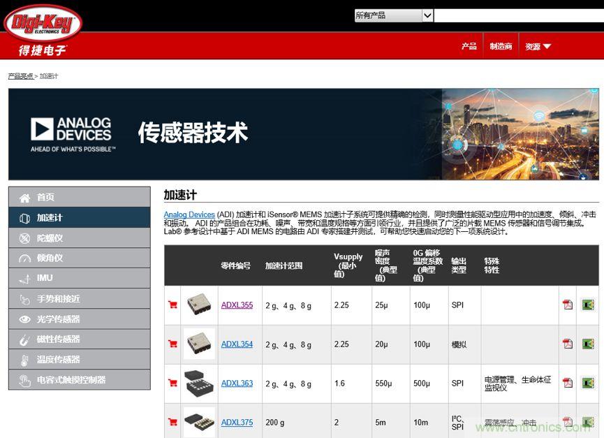 兩個設計要點+三個技術資源:加速度傳感器應用必讀