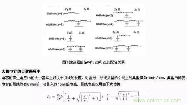 濾波、接地、屏蔽、PCB布局四大視角看EMC設計 濾波、接地、屏蔽、PCB布局四大視角看EMC設計