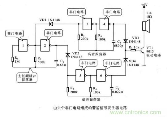 解讀數字電路器件：門電路、與門電路、或門電路、非門電路及實例