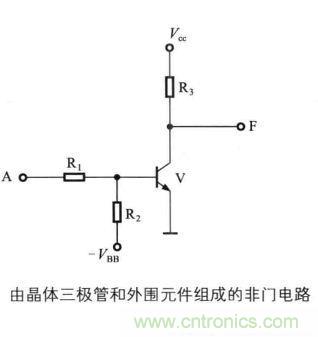 解讀數字電路器件：門電路、與門電路、或門電路、非門電路及實例