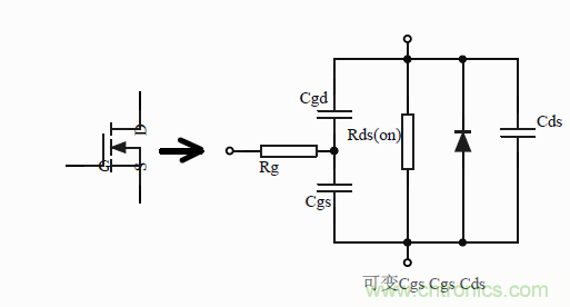 如何改善開關電源電路的EMI特性？