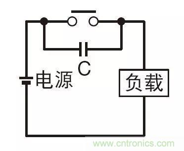 【干貨】繼電器的失效模式分析及安全繼電器的使用必要性 【干貨】繼電器的失效模式分析及安全繼電器的使用必要性