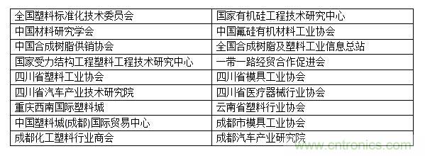 成果豐碩!2019成都塑料工業與新材料展前期工作取得驕人成績 成果豐碩!2019成都塑料工業與新材料展前期工作取得驕人成績