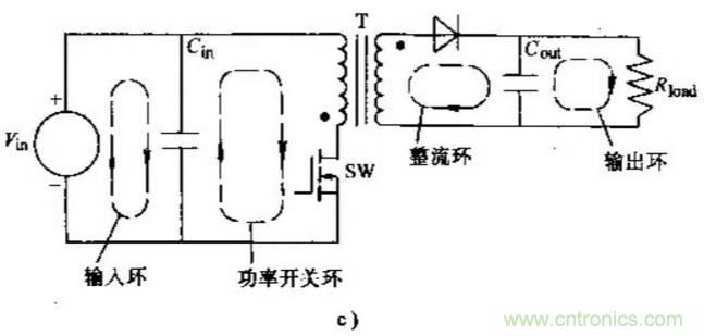 如何做好開關電源設計最重要的一步？（一）