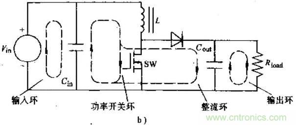 如何做好開關電源設計最重要的一步？（一）