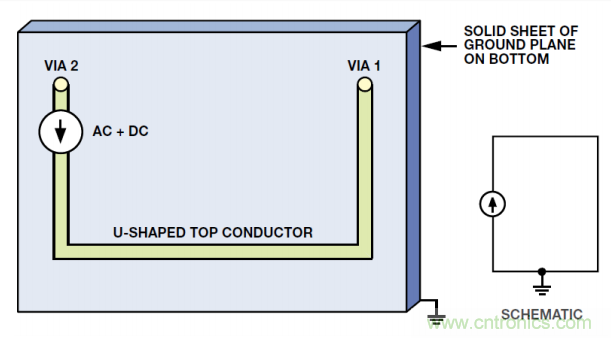 ADC輸出處理千萬小心，&ldquo;接地技術指南&rdquo;奉上