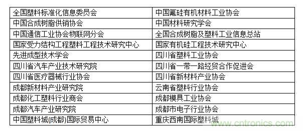 金牌展商權(quán)威協(xié)會共助力,成都塑料工業(yè)展招商邀觀工作達(dá)新高度 金牌展商權(quán)威協(xié)會共助力,成都塑料工業(yè)展招商邀觀工作達(dá)新高度
