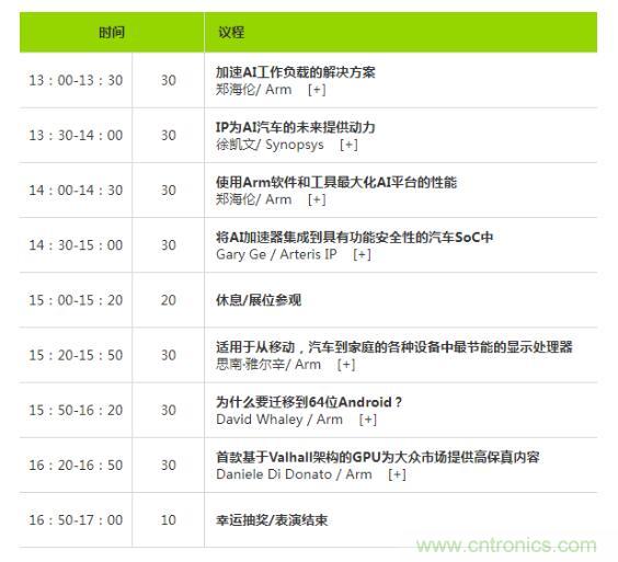 2019 Arm年度技術(shù)論壇召開(kāi)在即，改變世界的計(jì)算解決方案
