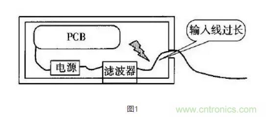 硬件大牛教你如何使用電源濾波器 硬件大牛教你如何使用電源濾波器
