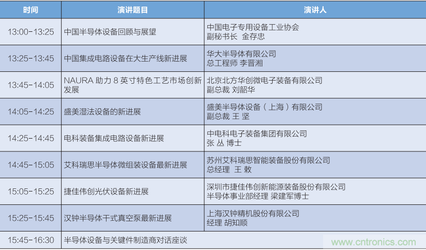 匯集電子信息產業發展熱點，第94屆中國電子展盛大開幕
