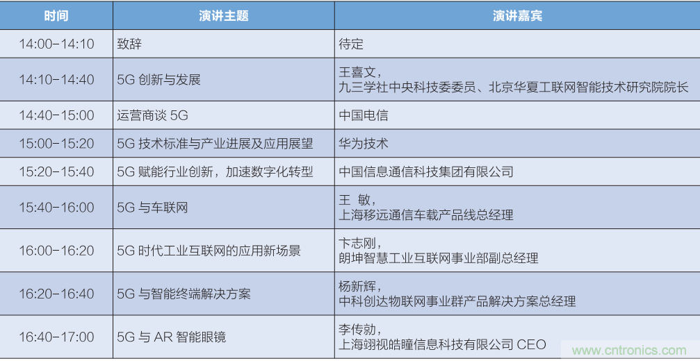 匯集電子信息產業發展熱點，第94屆中國電子展盛大開幕