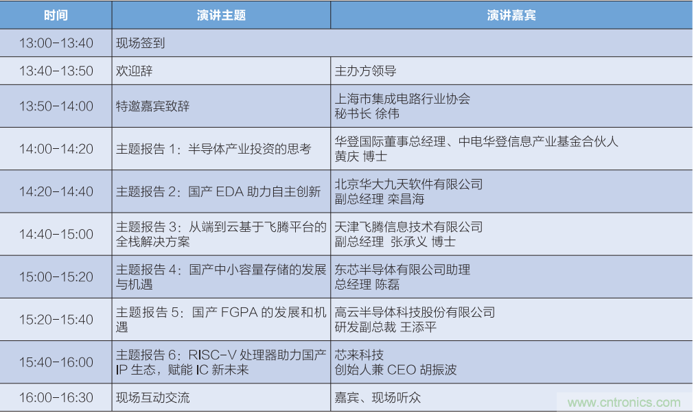 匯集電子信息產業發展熱點，第94屆中國電子展盛大開幕