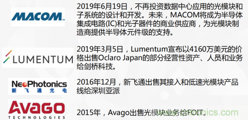 5G時代下，射頻器件、光模塊、PCB等電子元器件產業面臨的機遇與挑戰?