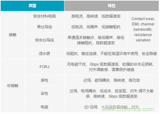http://www.xilon.com.cn/art/artinfo/id/80037216