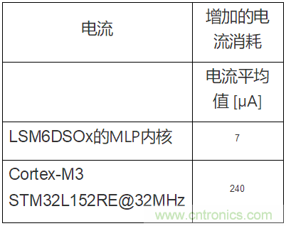 http://www.xilon.com.cn/art/artinfo/id/80037231