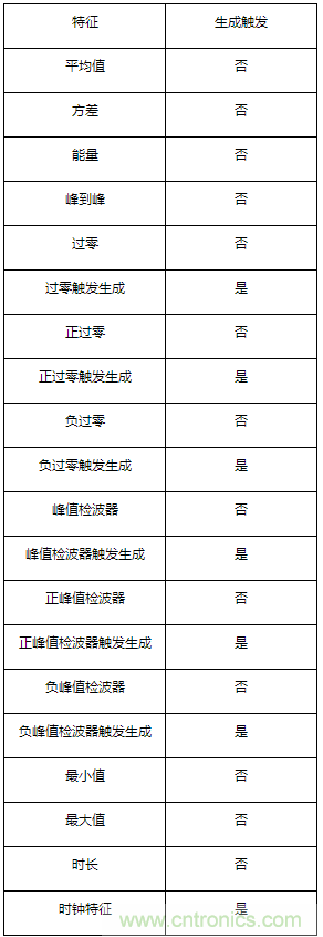 http://www.xilon.com.cn/art/artinfo/id/80037231