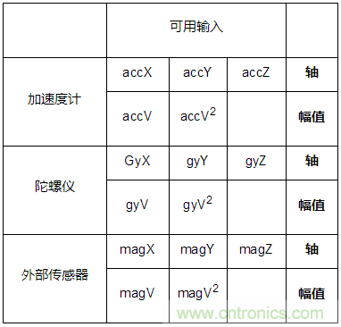 http://www.xilon.com.cn/art/artinfo/id/80037231