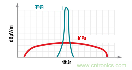 http://www.xilon.com.cn/art/artinfo/id/80037323