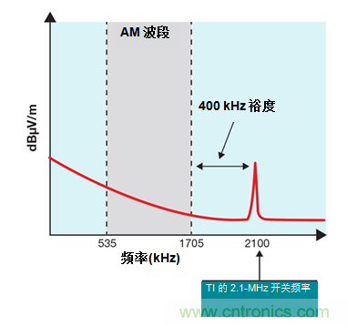http://www.xilon.com.cn/art/artinfo/id/80037323