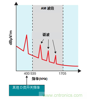 http://www.xilon.com.cn/art/artinfo/id/80037323